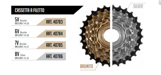 Cassetta a filetto Gist 6v 14-28