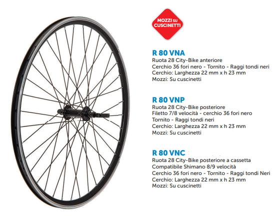 Ruota MTB posteriore BRN Infinity 29" a filetto 7/8v
