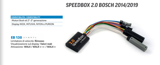 SpeedBox 2.0 compatibile con Bosch 2014/2019